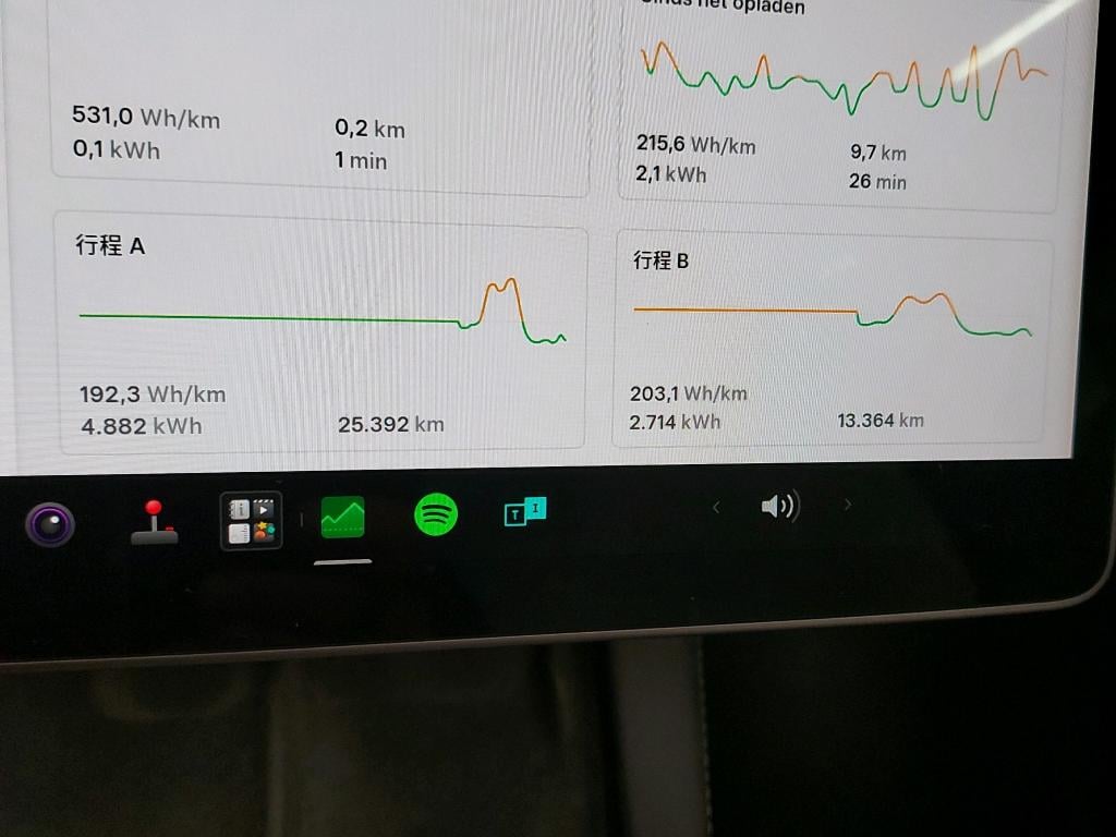 TESLA - TES MODEL Y Long Range Dual Motor AWD 476PK &amp; 20 Inch Induction Wheels  * ELECTRIC *     ***  ODO METER 98193kms    *** photo