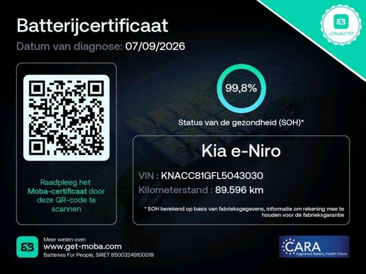KIA e-Niro DynamicLine 64 kWh photo